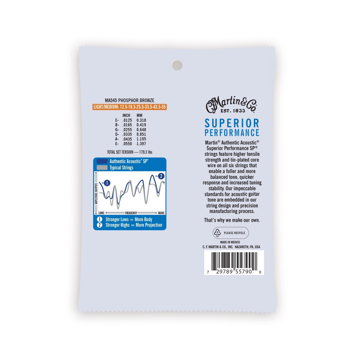 Authentic Acoustic SP® Guitar Strings Phosphor Bronze image number 2